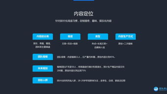 新浪創業路演NO.229 微頭條技術推廣服務，開啟數字營銷新篇章
